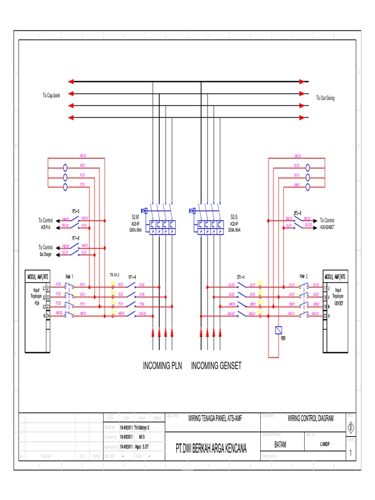 Wiring Diagram Of Amf Panel - commonsensicalkyrie