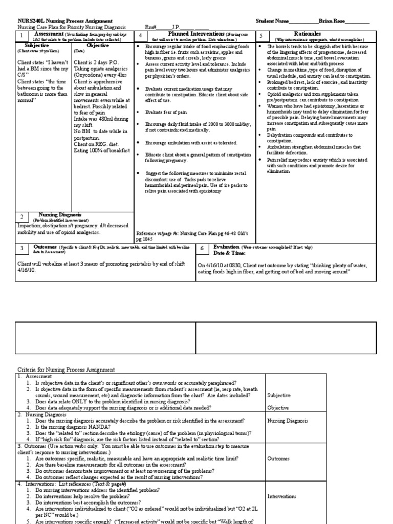 Case study nursing care plan on constipation