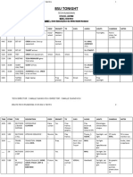 S15e02 Tech Rundown