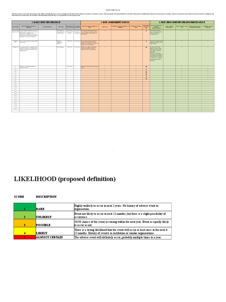 Risk Assessment Log Template | PDF | Risk Assessment | Risk