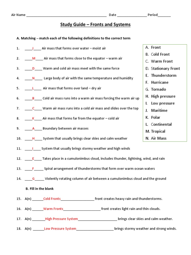 study-guide-fronts-key-pdf