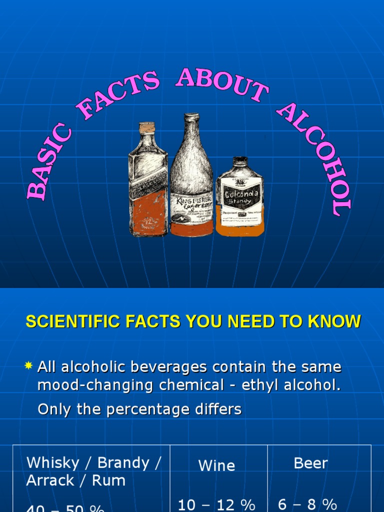 6_Basic Facts About Alcohol | Ethanol | Drink