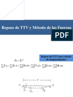 Unidad 4 - Método de Los Desplazamientos