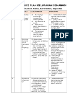 Hasil RRPlan Semanggi