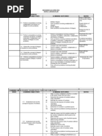 Download Mathematics Form Two Yearly Lesson Plan by Abdul Rahman Narawi SN30488487 doc pdf