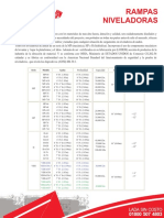 Rampas niveladoras de carga para andenes