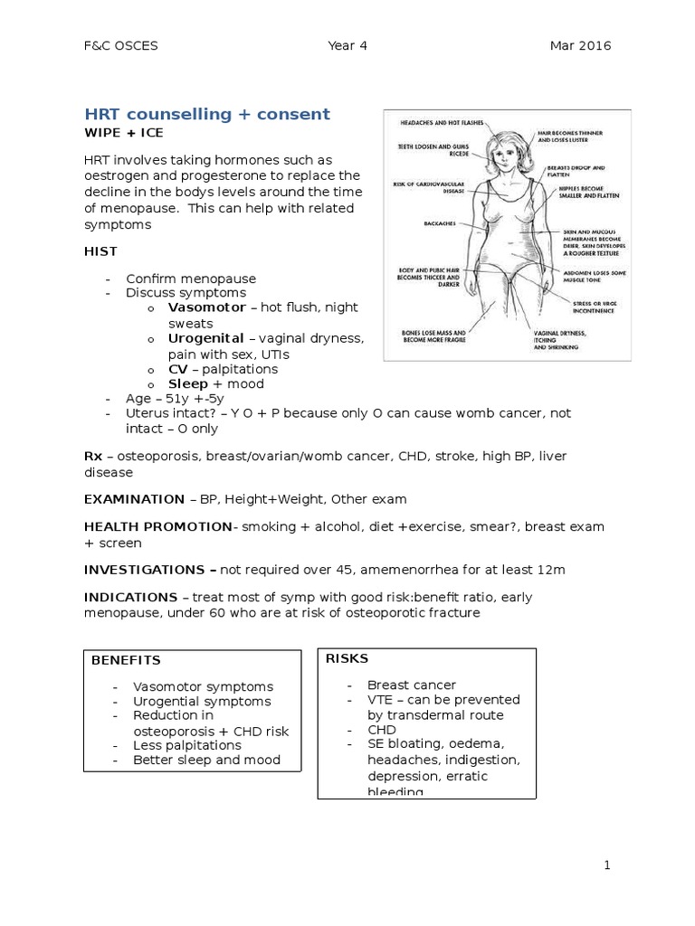 HRT Counselling | PDF