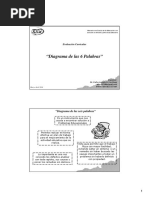 02 - Diagrama de Las 6 Palabras