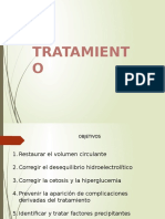 Tratamiento Cetoacidosis