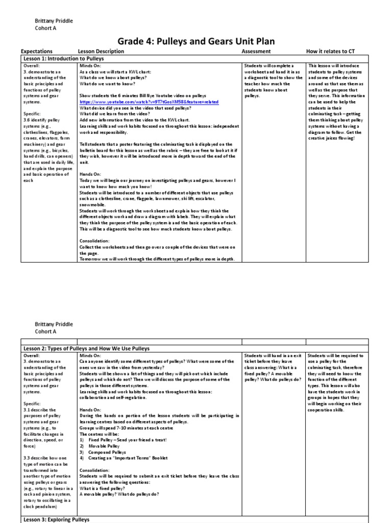 Grade 4 Pulleys and Gears Unit Plan PDF Gear Machines