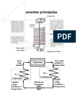 Elementos Del Compresor