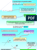 Formulario de Geometría Anailitica