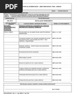 Escopo de Acreditação Labelo - PUC - RS