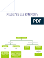 Clase 3.fuentes de Energia