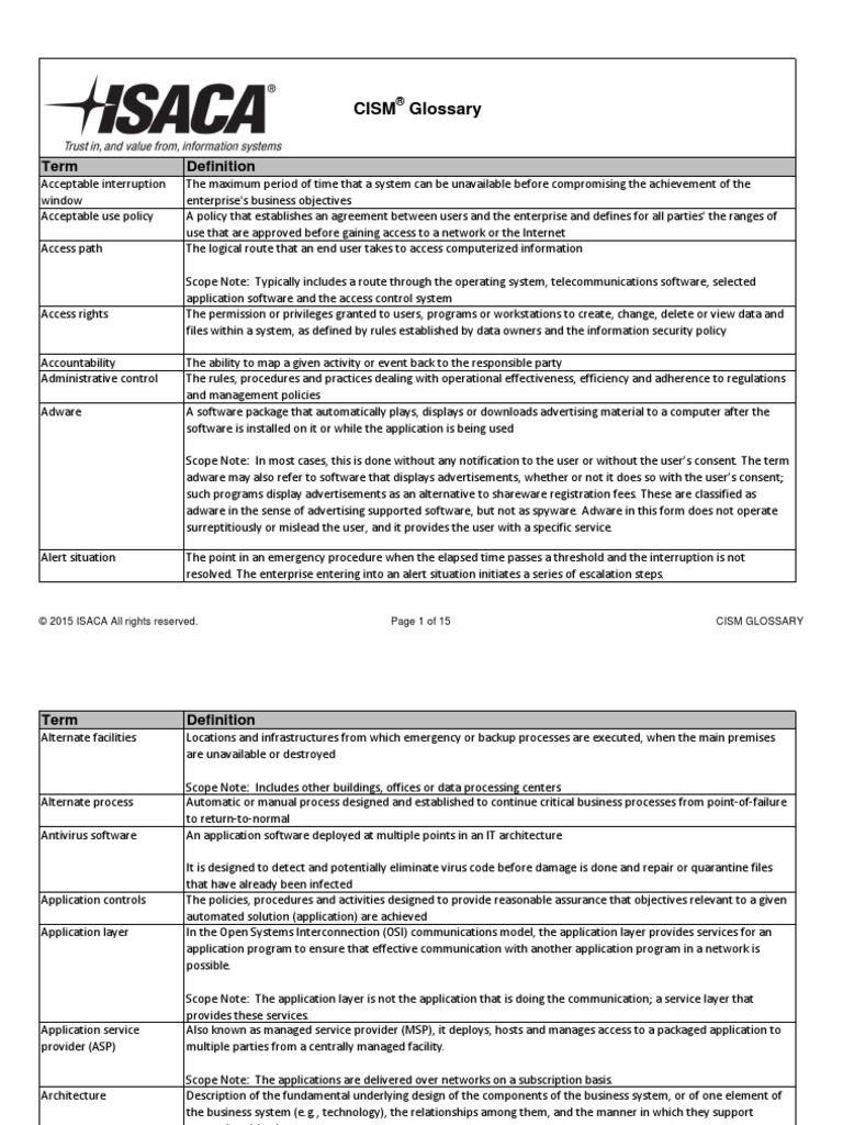 Cism Glossary Mis Eng 0815 | PDF | World Wide Web | Internet & Web