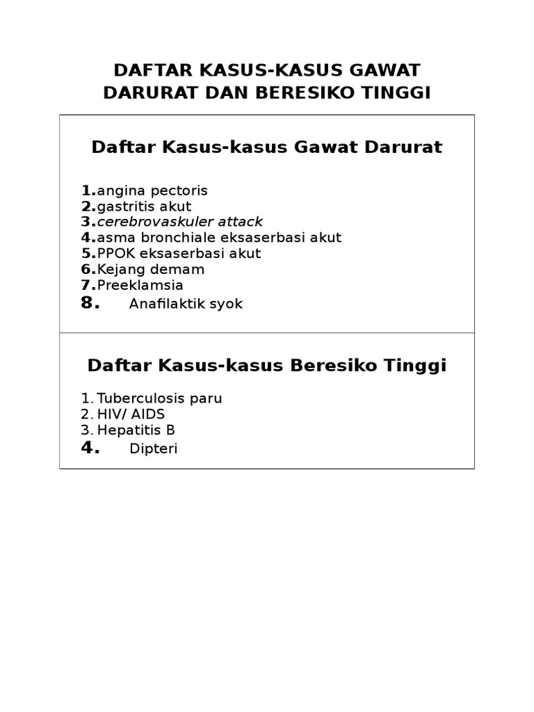 Daftar Kasus Gawat Darurat Dan Beresiko Tinggi