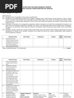 Download 7TKI-TKJ-C3-SILB-XII-Keamanan Jaringan by Mukhlis Fauzi SN304918112 doc pdf