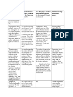 Revision Matrix