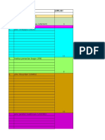 Data Peserta RUA 2015