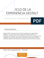 Ciclo experiencia Gestalt