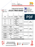 PNF en Electricidad