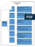 Etapa de La Sistematización