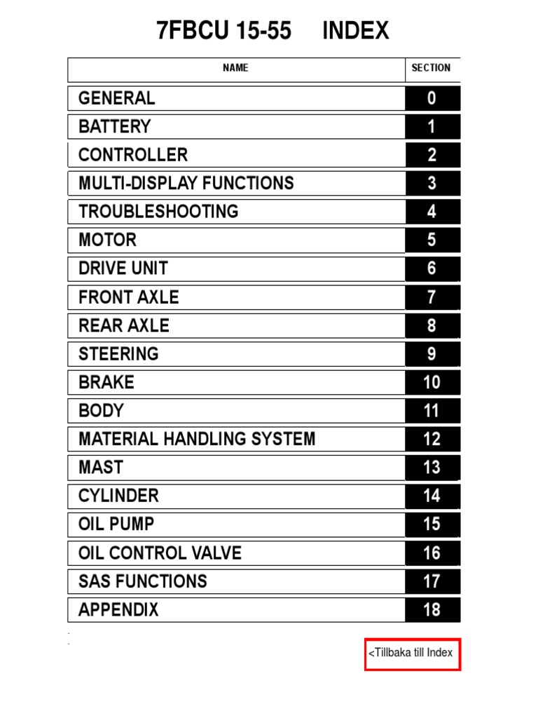 Toyota Electric 7FBCU 15-55 Service Manuals -Forklift | Screw | Electrical  Connector