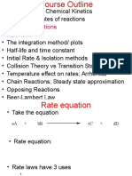 Orders of Reactions - Rate Laws