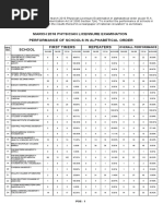 DO - S 8 - 2015 Grading System | PDF