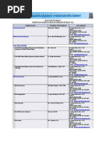 'Dokumen - Tips Daftar Pejabat