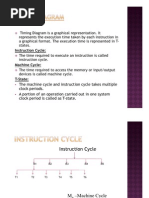 Download Timing Diagram by nikhilesh walde SN30497453 doc pdf