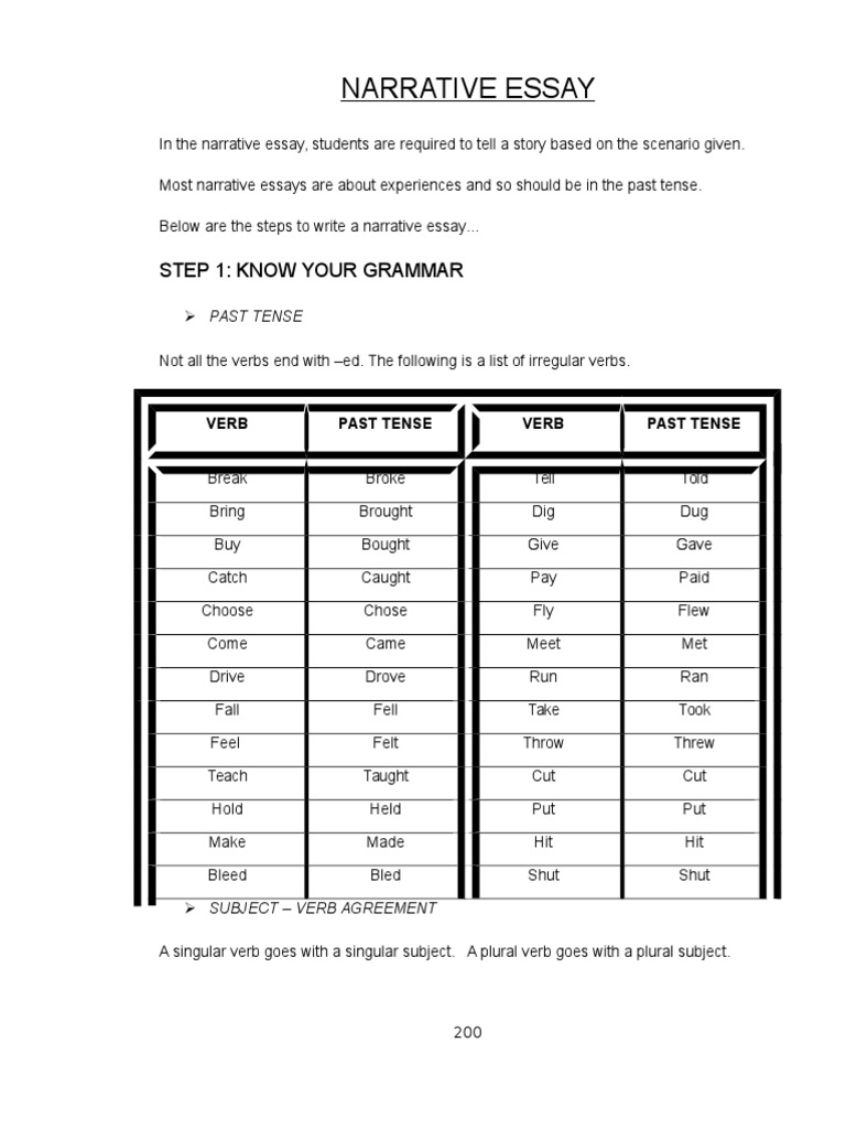 Essay verb finder picture