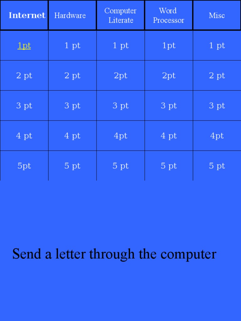 Computer Basics: Key Terms Explained | PDF | Games & Activities ...