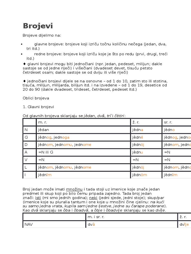 Brojevi | PDF