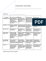 Oral Presentation Rubric: Narrative Writing