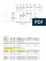 Planning Garment Vietnam 2013 2014 1.0 - Revised 08 May