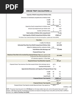 Grease Trap Sizing Guide & Calculator