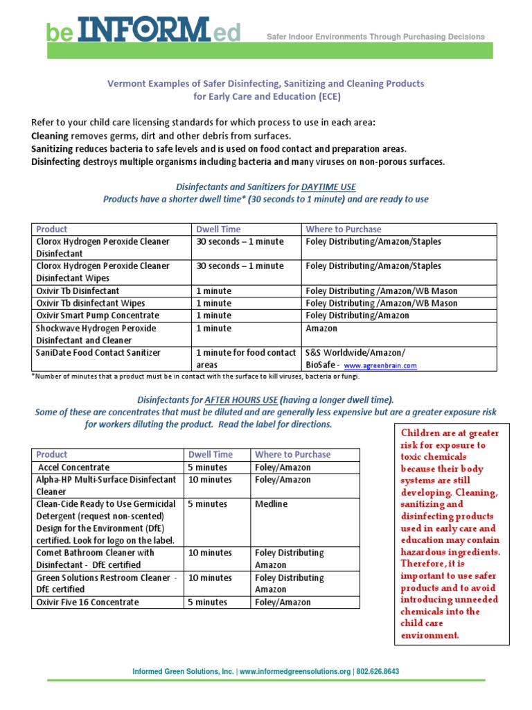 VT Products Fact Sheet 2016 | PDF | Disinfectant | Chemistry