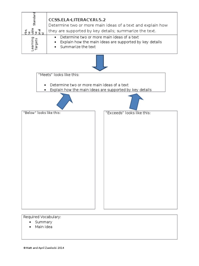 VVSD Example | PDF