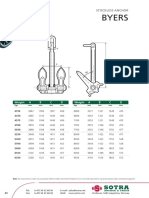 Byers: Stockless Anchor