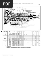 Operation: Automatic Transmission (A650E)