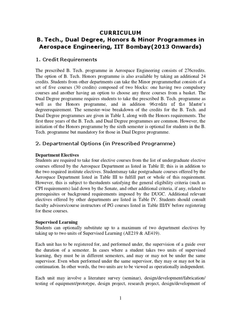 IIT BOMBAY AEROSPACE SYLLABUS intelligence overview