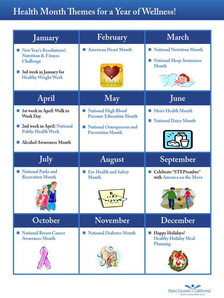 Health Theme For March