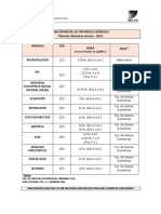 Fechas Confirmadas Primeros Parciales Intensivo 2016