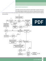 18 - Fluxograma de Tratamento E Encaminhamento de Pacientes Com Diabetes Mellitus