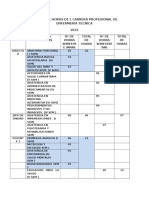 Cuadro de Horas de l Carrera Profesional de Enfermeria Tecnica