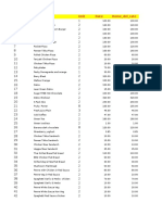 Item - Code Item - Name Unit Rate Home - Del - Rate