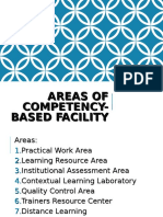 Areas of Competency Based Facility