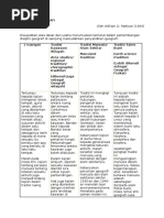 Download 4 TRADISI GEOGRAFI by Jason Right SN305023180 doc pdf