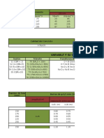 Tablas Del Manual de Diseño de Pavim. Rigido - Invias